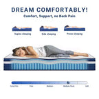 Swedrea Materasso Ibrido Traspirante in Memory Foam Rinfrescante a Media Rigidità, Consegnato in Scatola, Bianco