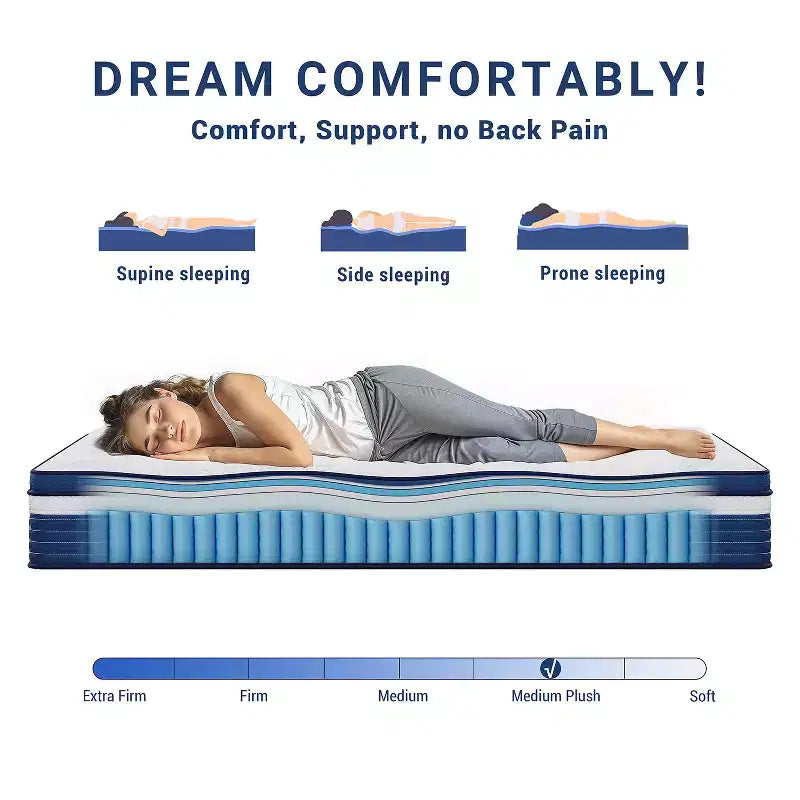 Swedrea Materasso Ibrido Traspirante in Memory Foam Rinfrescante a Media Rigidità, Consegnato in Scatola, Bianco