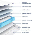 Swedrea Materasso Ibrido Traspirante in Memory Foam Rinfrescante a Media Rigidità, Consegnato in Scatola, Bianco