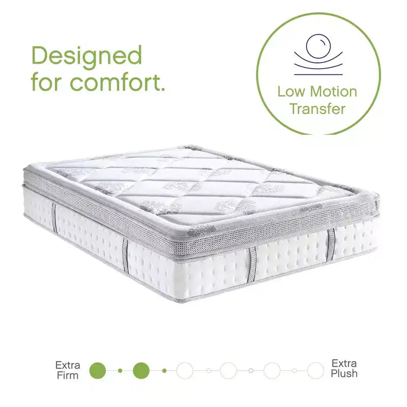 Materasso ibrido a molle insacchettate Gramercy Cool Gel in memory foam da 14 pollici