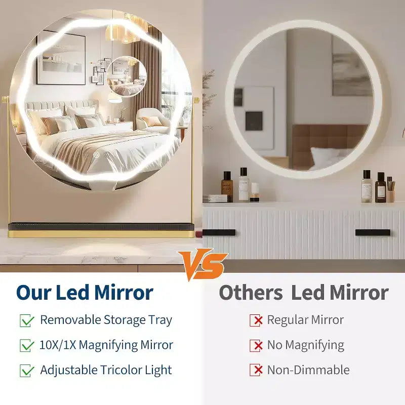 Specchio per Trucco Rotondo con Contenitore Rimovibile, Girevole a 360°, Adatto per Scrivania, Camera da Letto, Facile da Montare, Oro