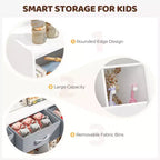 SUGIFT Libreria per bambini con scomparti a cubo e contenitori in tessuto, espositore frontale per libri, organizer in legno per sala giochi e cameretta