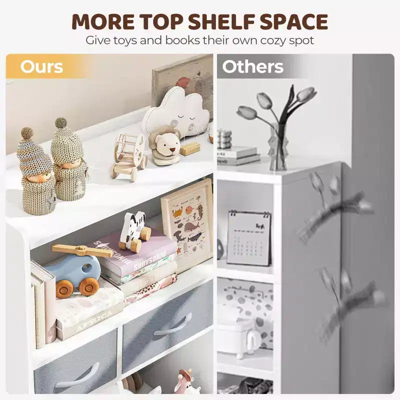SUGIFT Libreria per bambini con scomparti a cubo e contenitori in tessuto, espositore frontale per libri, organizer in legno per sala giochi e cameretta