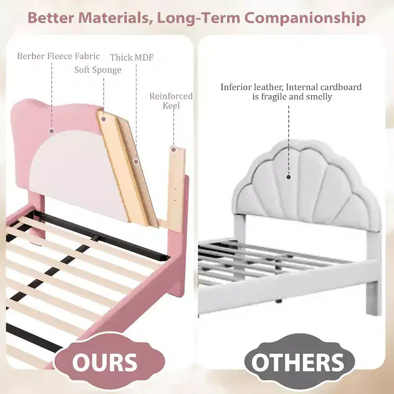 Struttura Letto Singolo per Bambini - Letto a Piattaforma da Principessa in Velluto Carino con Testiera Imbottita per Bambini, Supporto a Doghe in Legno Massiccio, Nessuna Molla Richiesta