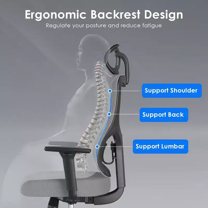 Sedia da ufficio ergonomica Okak, sedia da scrivania in rete con poggiatesta, supporto lombare e braccioli regolabili, sedia da gaming con schienale alto per ufficio e casa