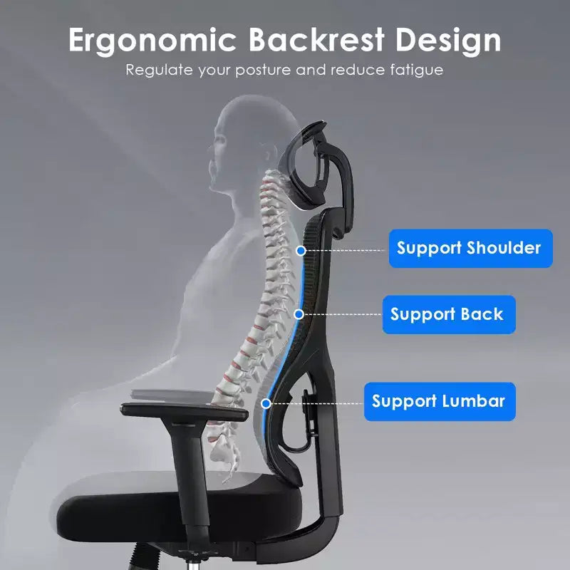 Sedia da ufficio ergonomica Okak, sedia da scrivania in rete con poggiatesta, supporto lombare e braccioli regolabili, sedia da gaming con schienale alto per ufficio e casa