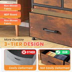 Cassettiera per Vestiti in Tessuto a 5/8/9 Cassetti BestMassage con Piano in Legno, Mobiletto Contenitore Versatile con Struttura in Acciaio