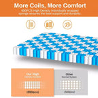 Svuotamento materassi, materasso queen size da 14 pollici in offerta, materasso in memory foam, rigidità media, fresco e con molle insacchettate certificato CertiPUR-US