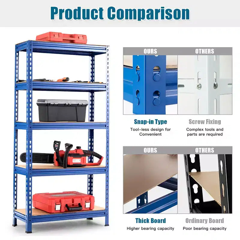 Costway 2 pz Scaffali di Stoccaggio in Metallo a 5 Ripiani 152 cm Ripiani Regolabili Argento/Grigio/Blu